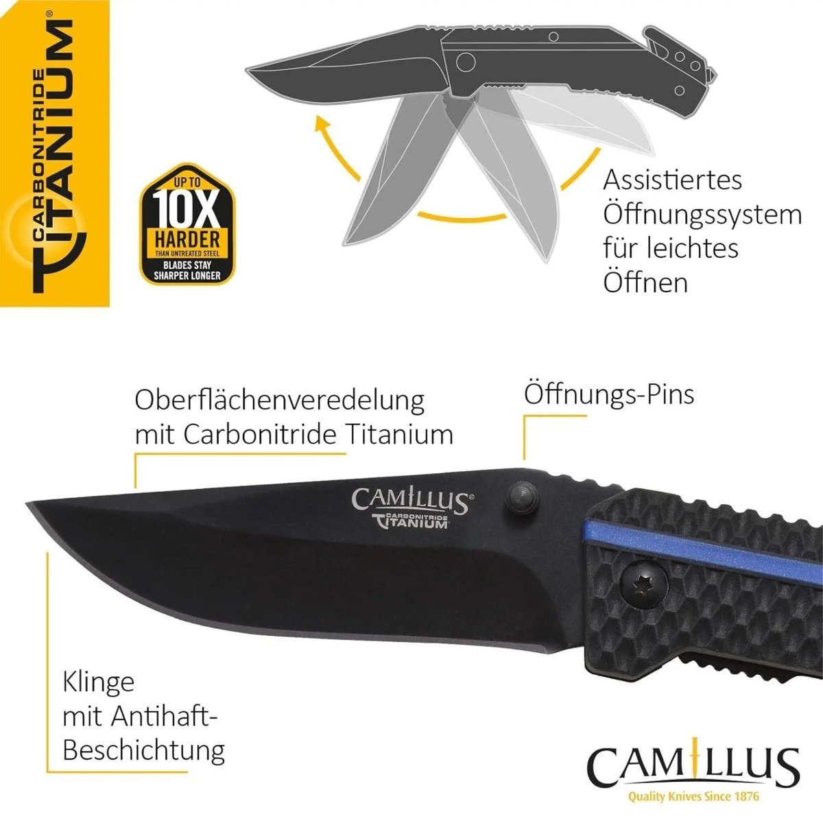 Camillus Thin Blue Line Knife - 7.75 " Overall - 3.25" Blade - Carbonitride Titanium Blade Camillus
