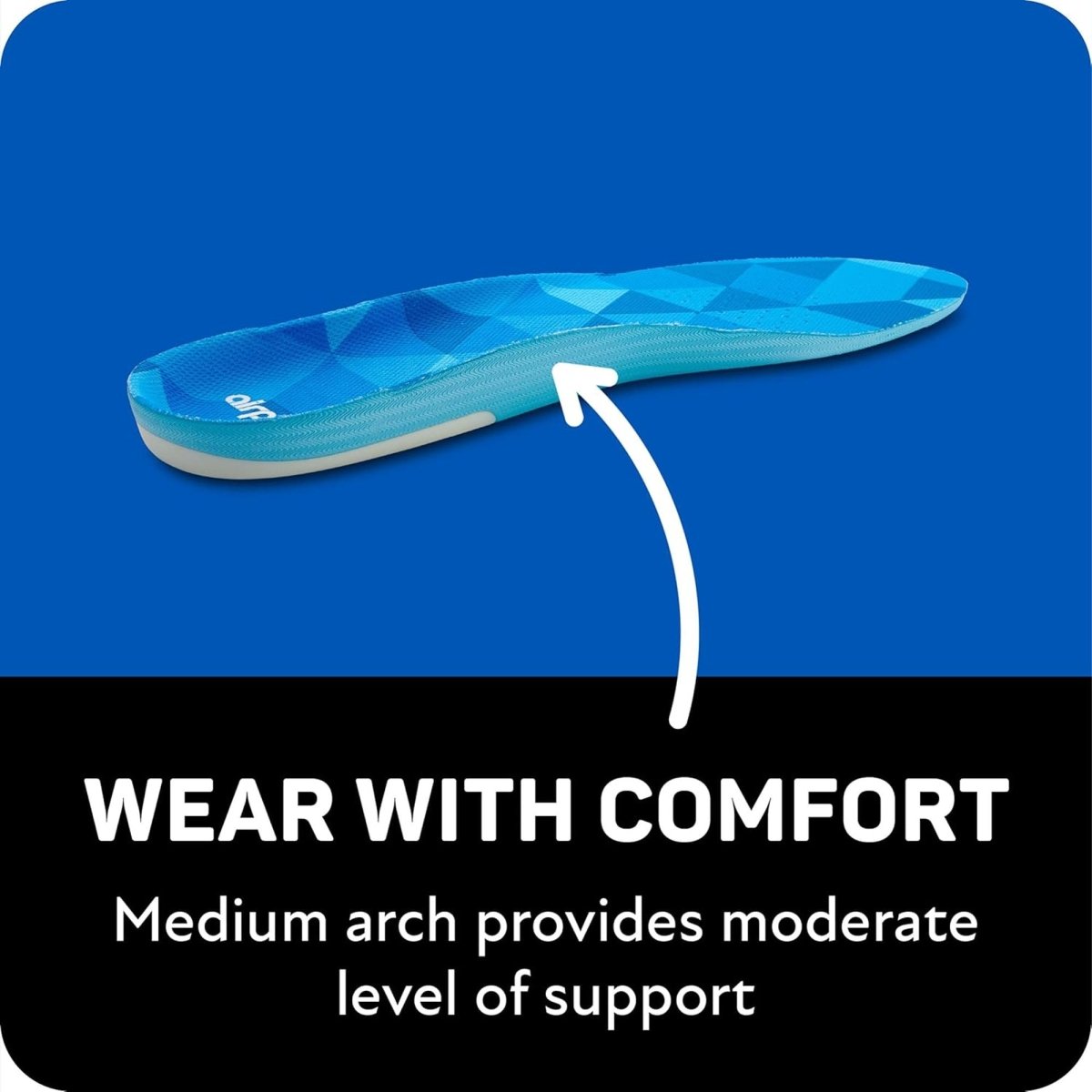Airplus Incredi - Cool Insoles - Forza Sports