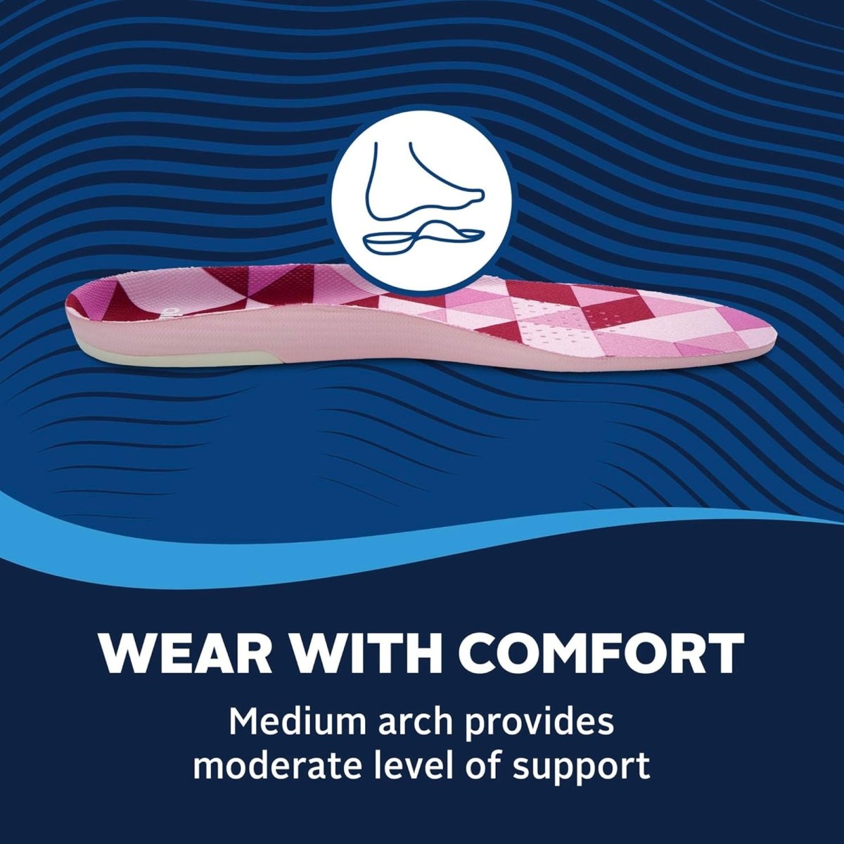 Airplus Incredi - Cool Insoles - Forza Sports