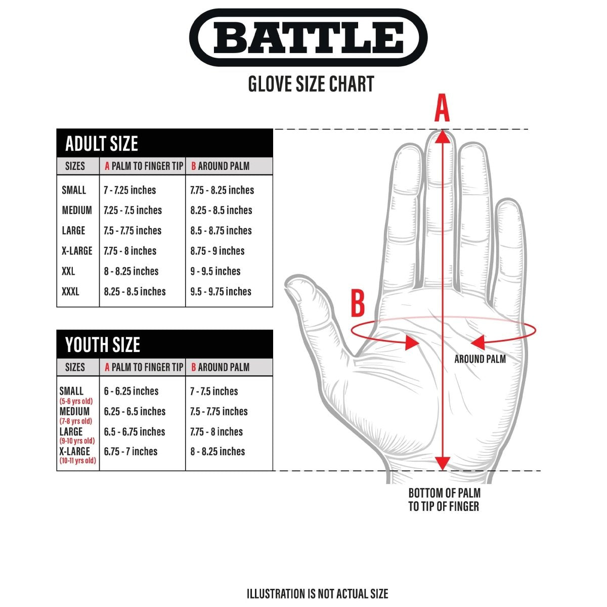 Battle Sports Adult Doom Speed Receiver Football Gloves - White - Forza Sports