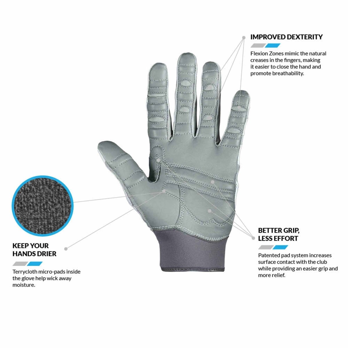 Bionic Gloves Women's ReliefGrip 2.0 Golf Glove - Left - Silver - Forza Sports