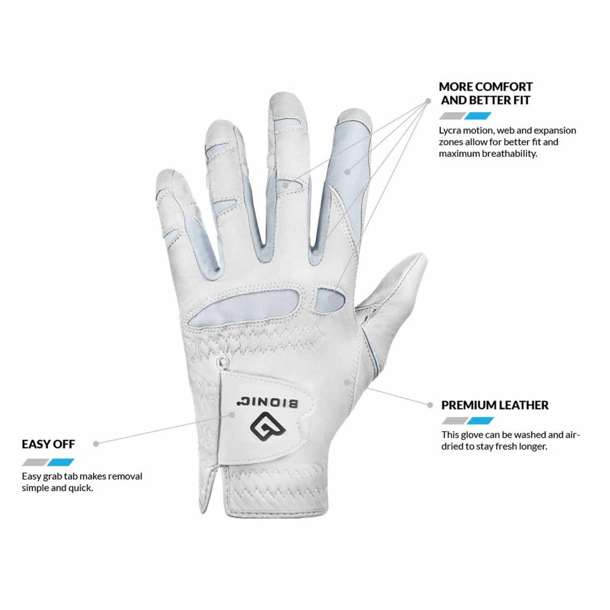 Bionic Gloves Women's StableGrip 2.0 Golf - Right - White - Forza Sports