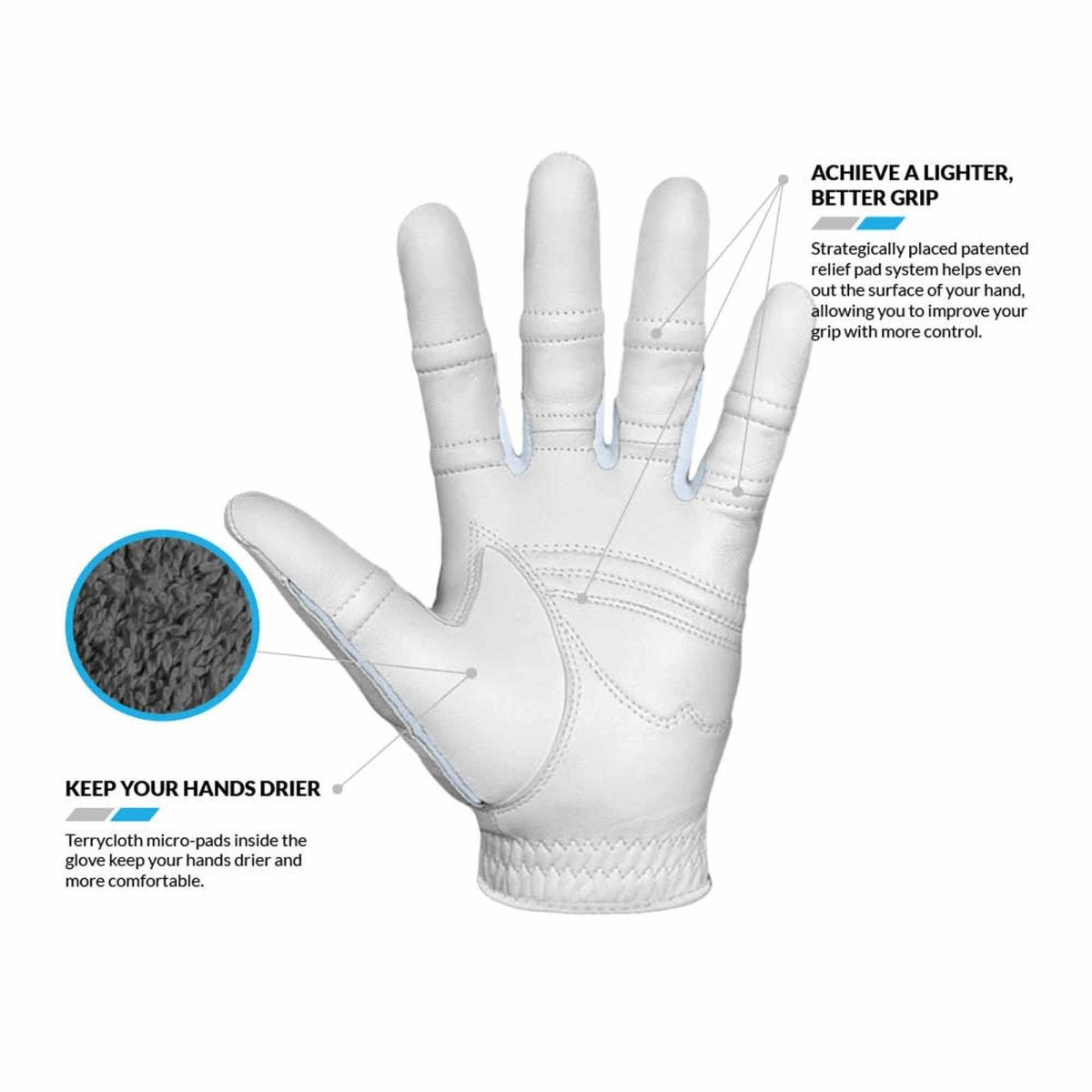 Bionic Gloves Women's StableGrip 2.0 Golf - Left - Periwinkle - Forza Sports