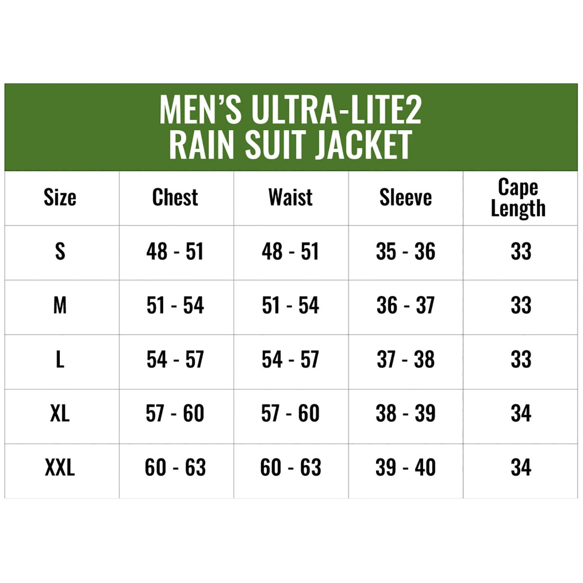 Frogg Toggs Ultra - Lite 2 Rain Suit - Blue - Forza Sports