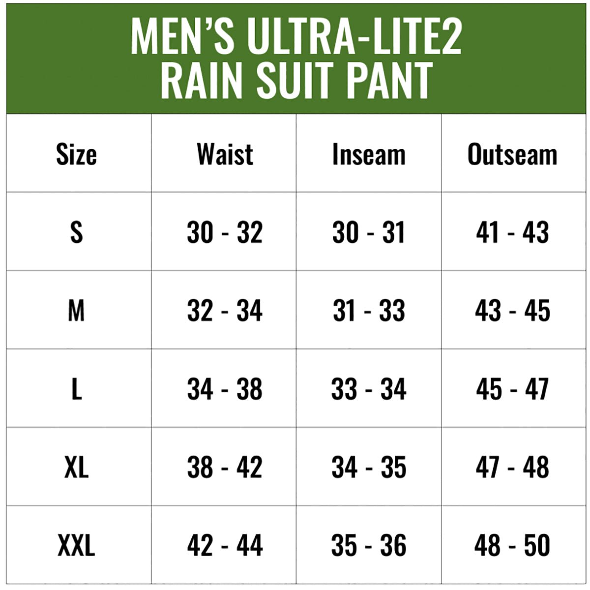 Frogg Toggs Ultra - Lite 2 Rain Suit - Blue - Forza Sports