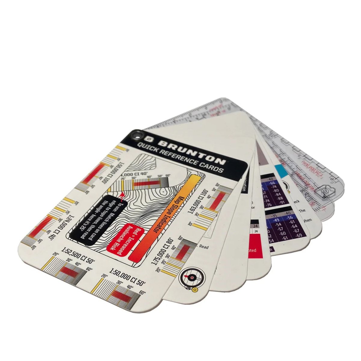 Brunton Quick Reference Navigation Card Set - Forza Sports