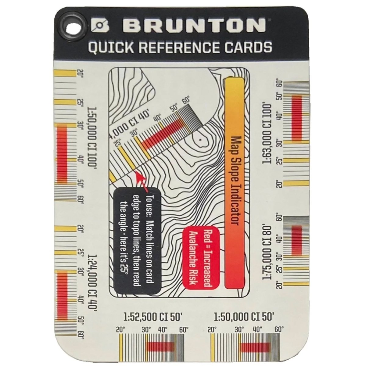 Brunton Quick Reference Navigation Card Set - Forza Sports