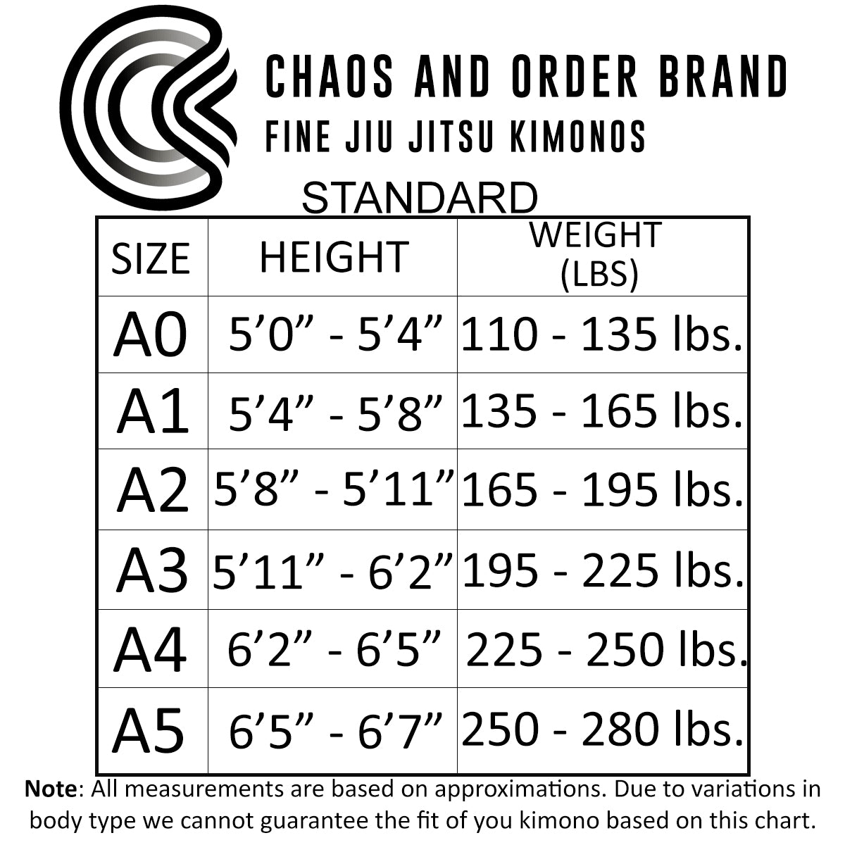 Chaos and Order Explorer Series Aquanaut BJJ Kimono - White - Forza Sports