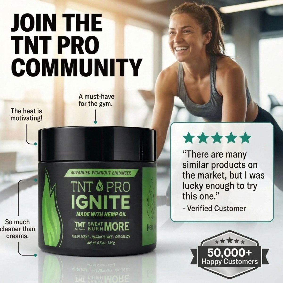 TNT Pro Series Ignite Advanced Workout Enhancer Fat Burning Sweat Cream - Forza Sports