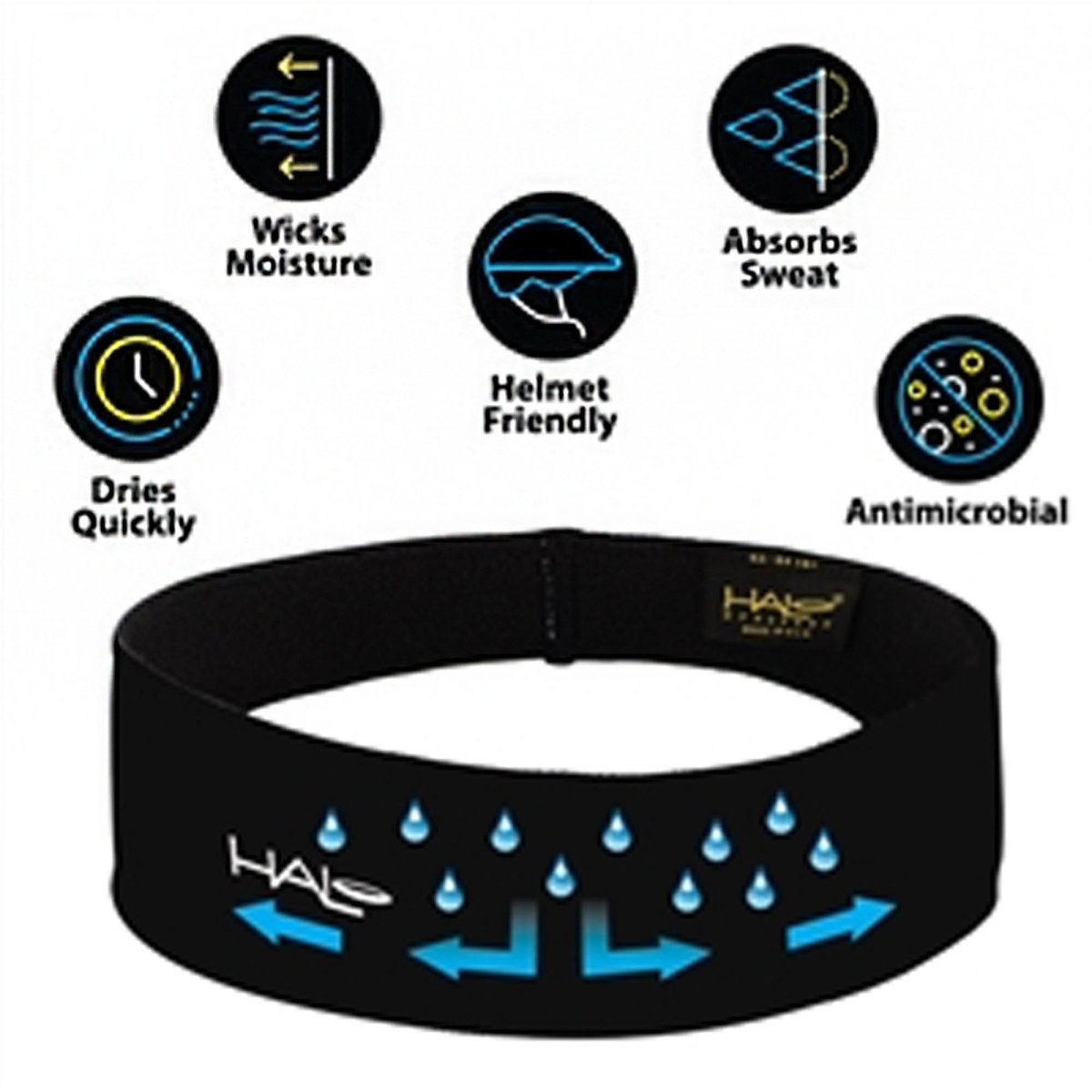 Halo Headband II Pullover Sweatband - Forza Sports