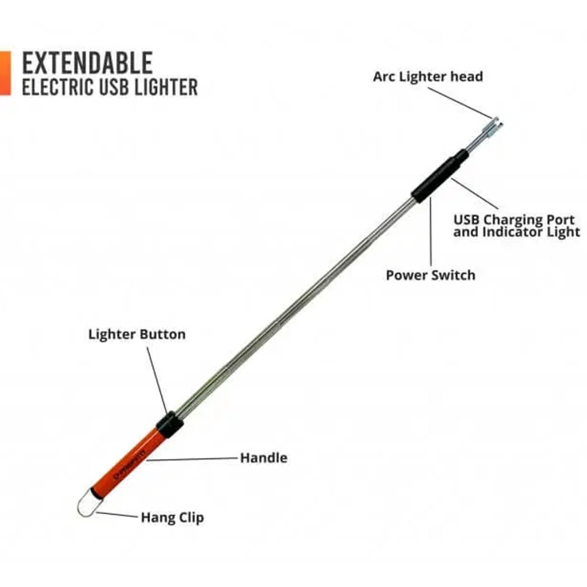 Pyro Putty - Extendable Flexible Arc Lighter - Forza Sports
