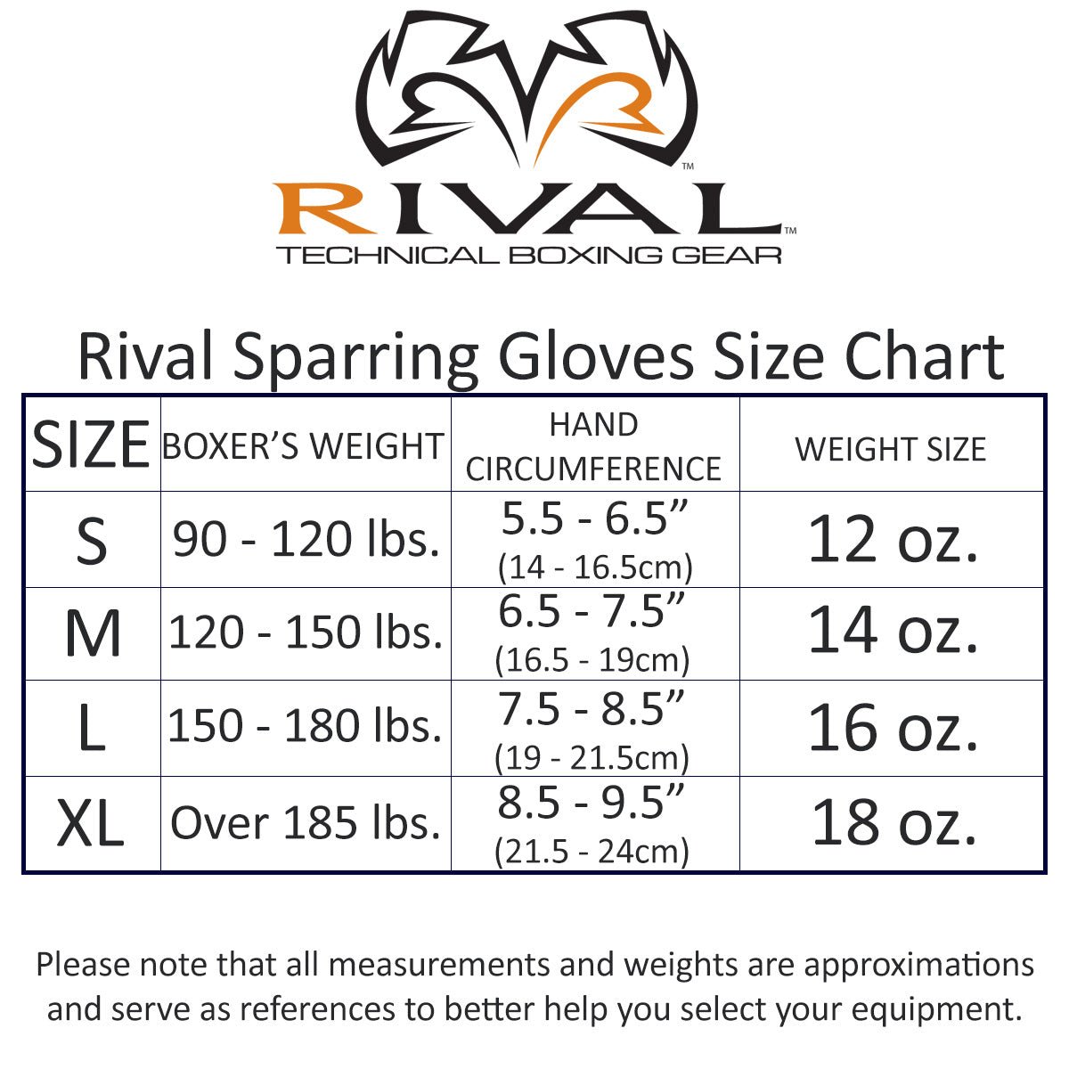 RIVAL Boxing RS100 Pro Lace-Up Sparring Gloves 16 oz. Small