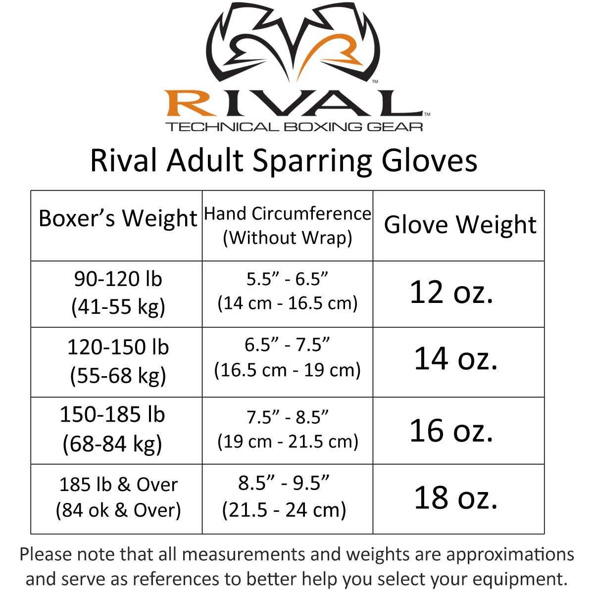 Rival Boxing RS11V Evolution Hook and Loop Sparring Gloves 16 oz. Small
