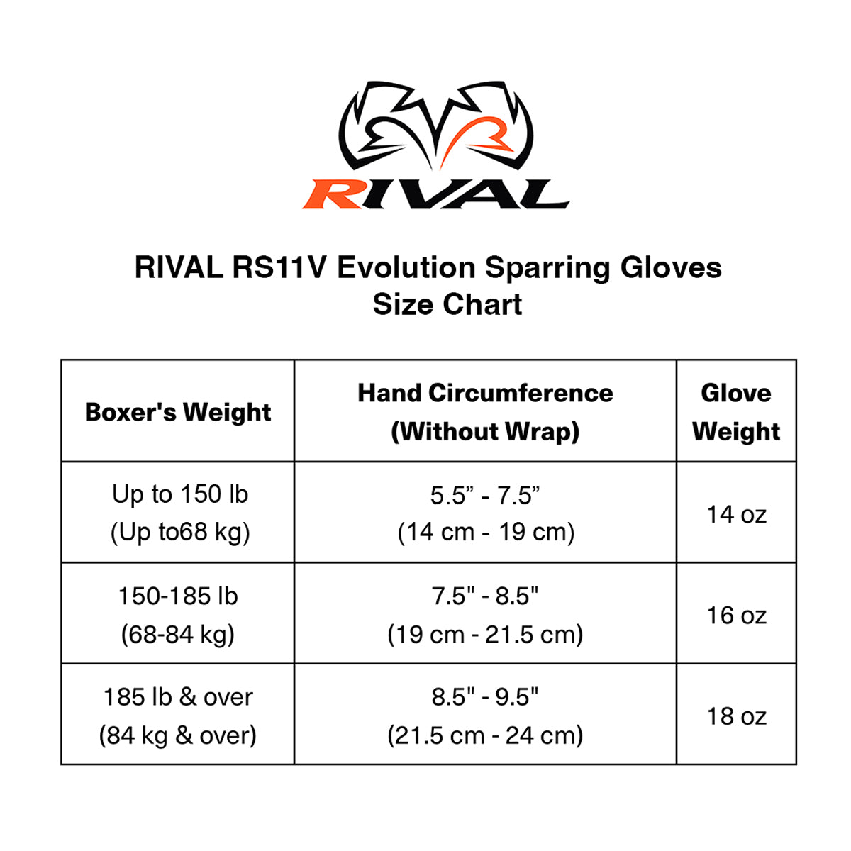 Rival Boxing RS11V Evolution Hook and Loop Sparring Gloves - Size Chart