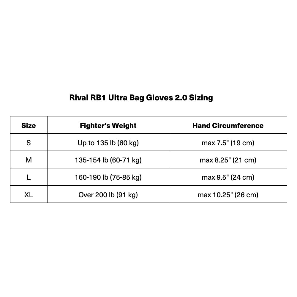 Sizing chart for Rival RB1 Ultra Bag Gloves 2.0 on a white background