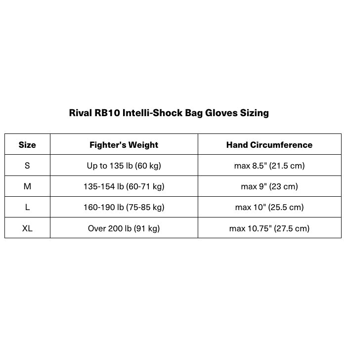 RIVAL Boxing RB10 Intelli - Shock Hook and Loop Bag Gloves - Forza Sports