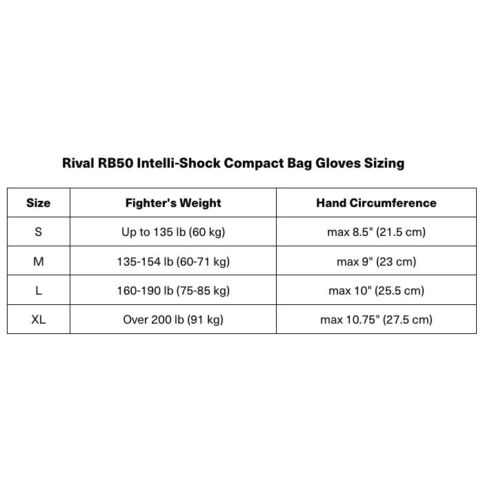 Rival RB50 Intelli-Shock Compact Bag Gloves Sizing chart on a white background