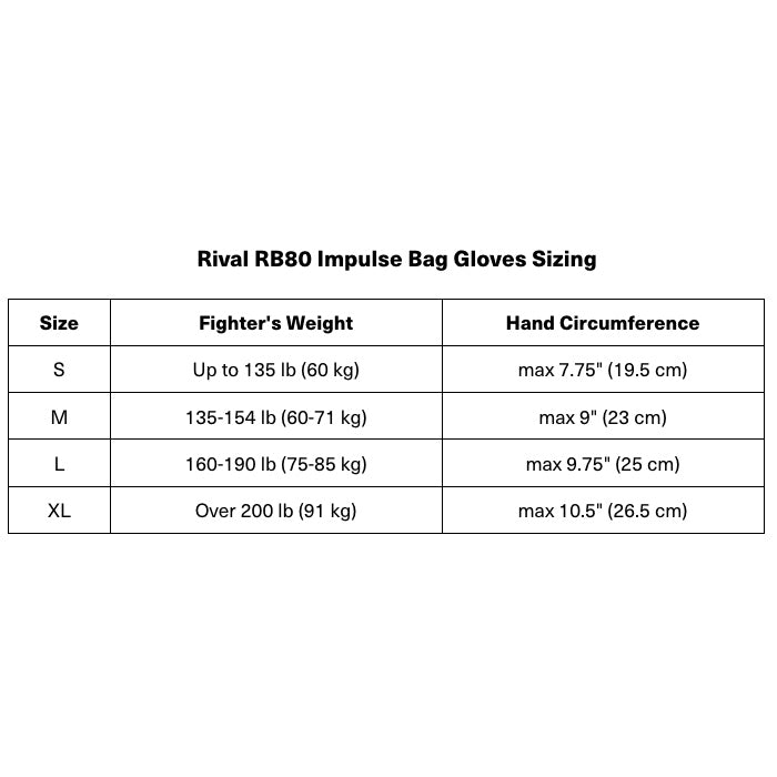 Rival Boxing RB80 Impulse Bag Gloves - Forza Sports