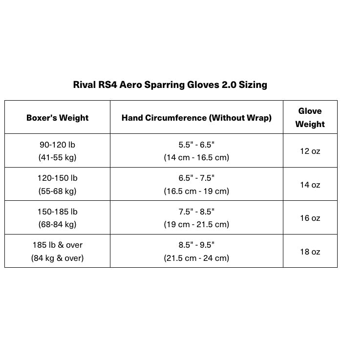 RIVAL Boxing RS4 2.0 Aero Hook and Loop Sparring Gloves - Size Chart