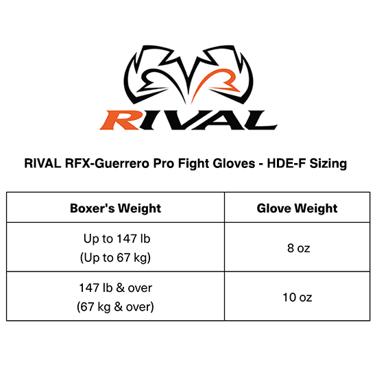 RIVAL Boxing RFX-Guerrero HDE-F Pro Fight Lace-Up Boxing Gloves RIVAL
