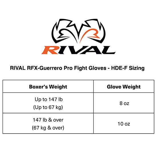 RIVAL Boxing RFX-Guerrero HDEF Pro Fight Lace-Up Boxing Gloves