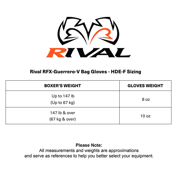Rival Boxing RFX-Guerrero-V HDEF Hook and Loop Bag Gloves