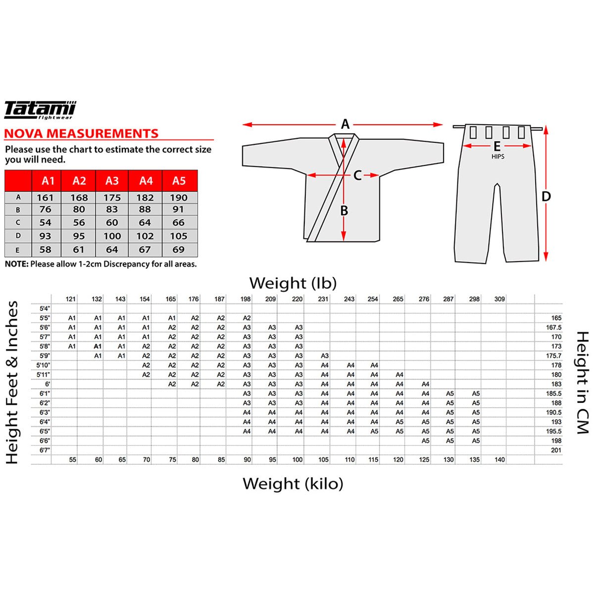 Tatami Fightwear Nova Absolute BJJ Gi - White - Forza Sports