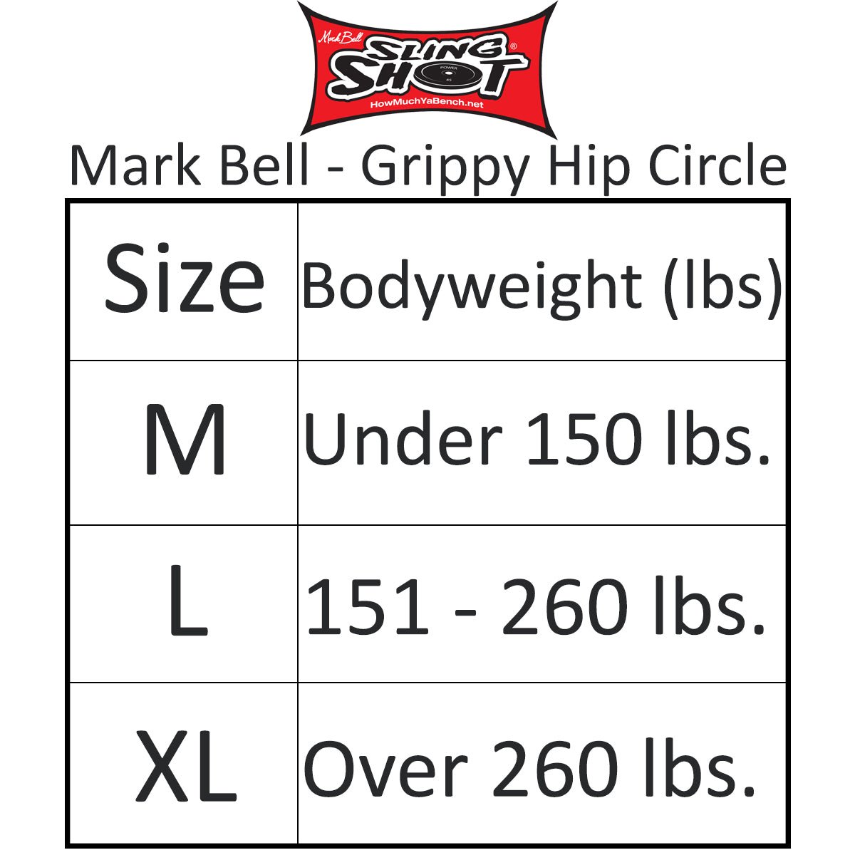 Sling Shot Grippy Hip Circle Resistance Band by Mark Bell - Forza Sports