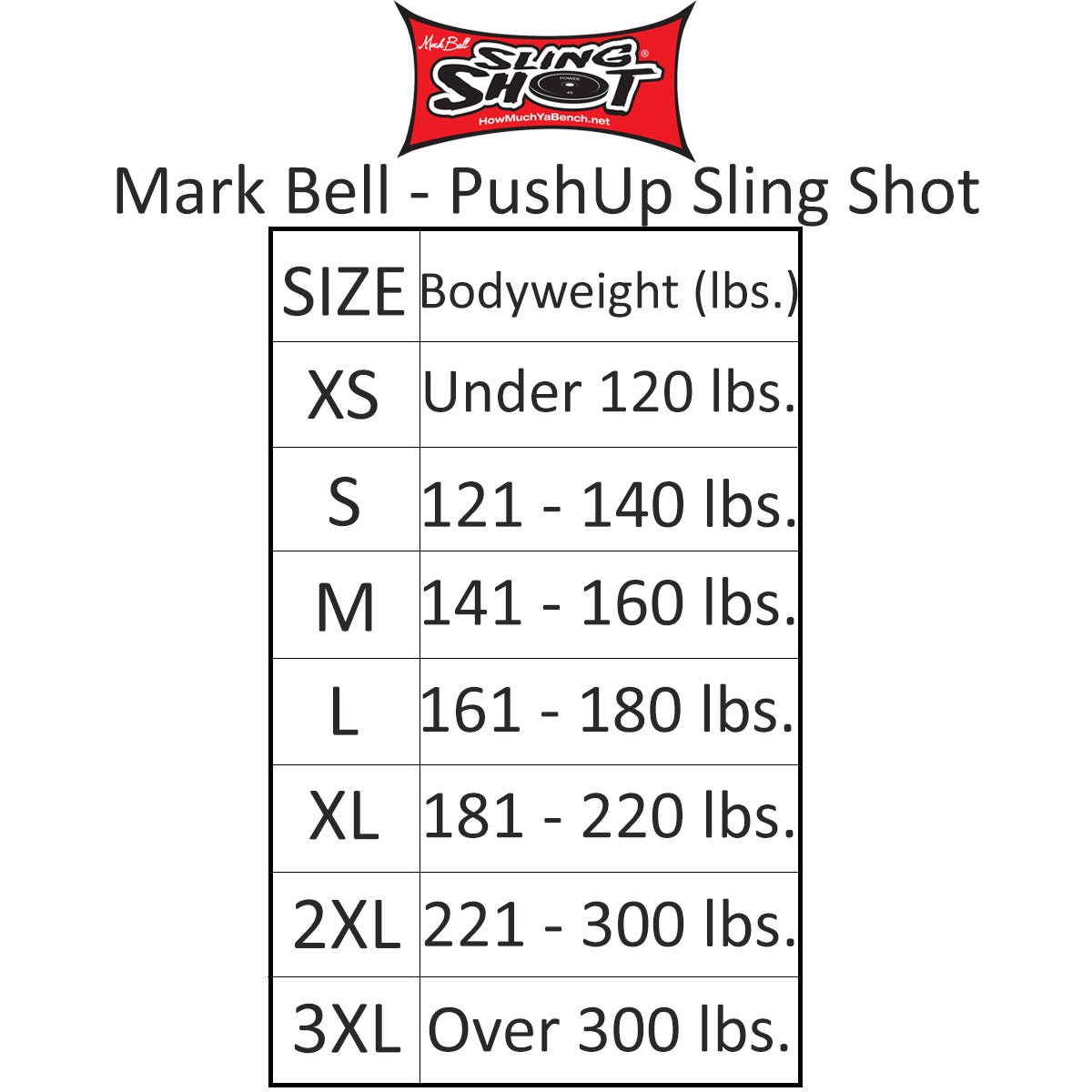 Sling Shot Push Up Band by Mark Bell - Forza Sports