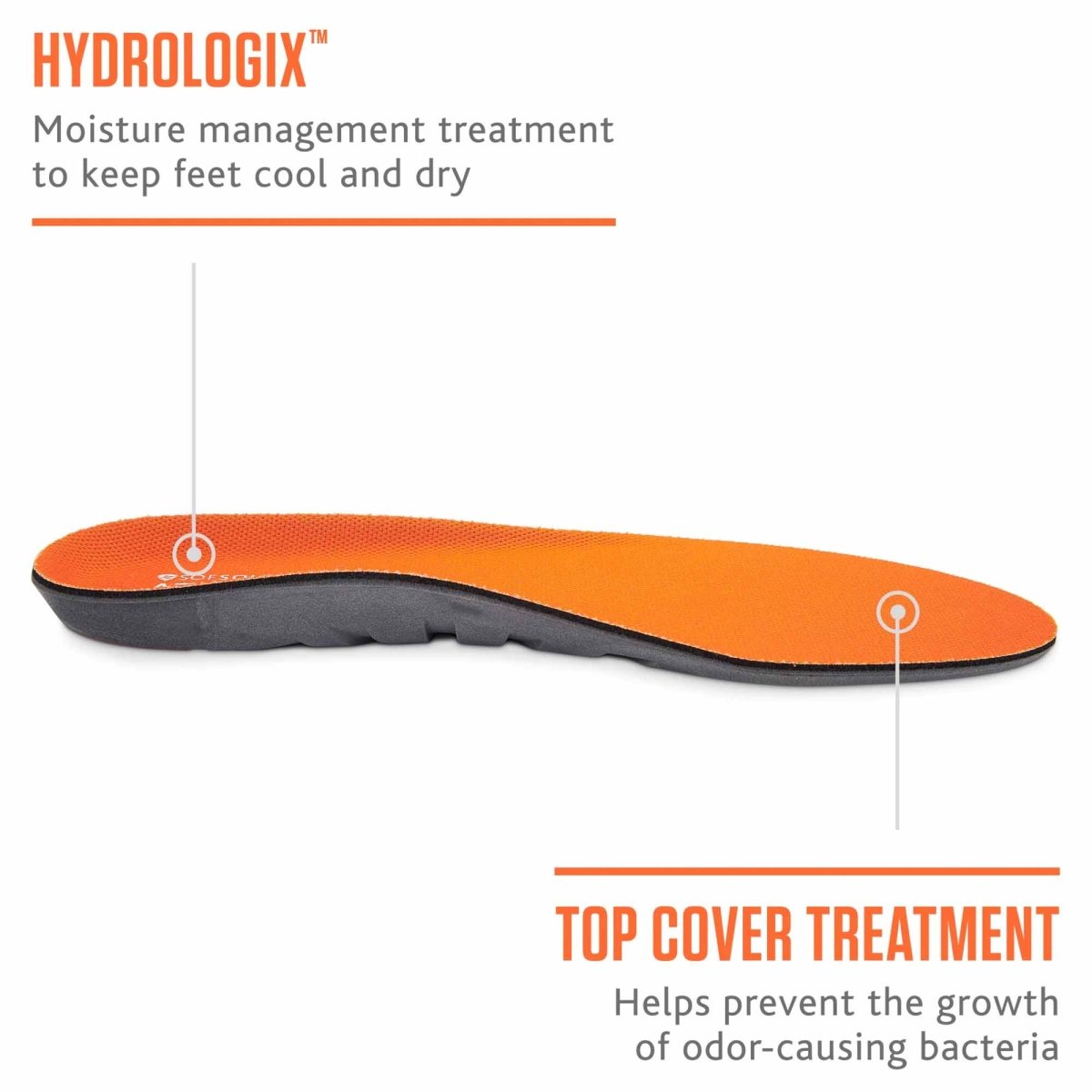 Sof Sole Men's Athlete Insole - Men's 15 - 16 - Forza Sports
