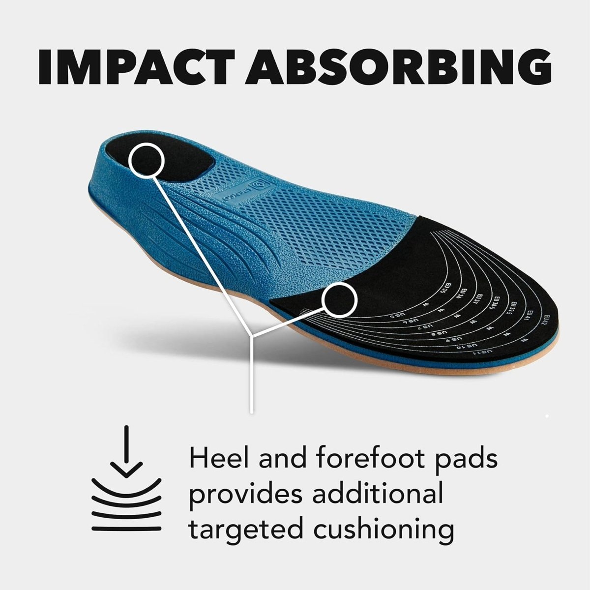 Spenco Trim To Fit RX Diabetic Insole - Forza Sports