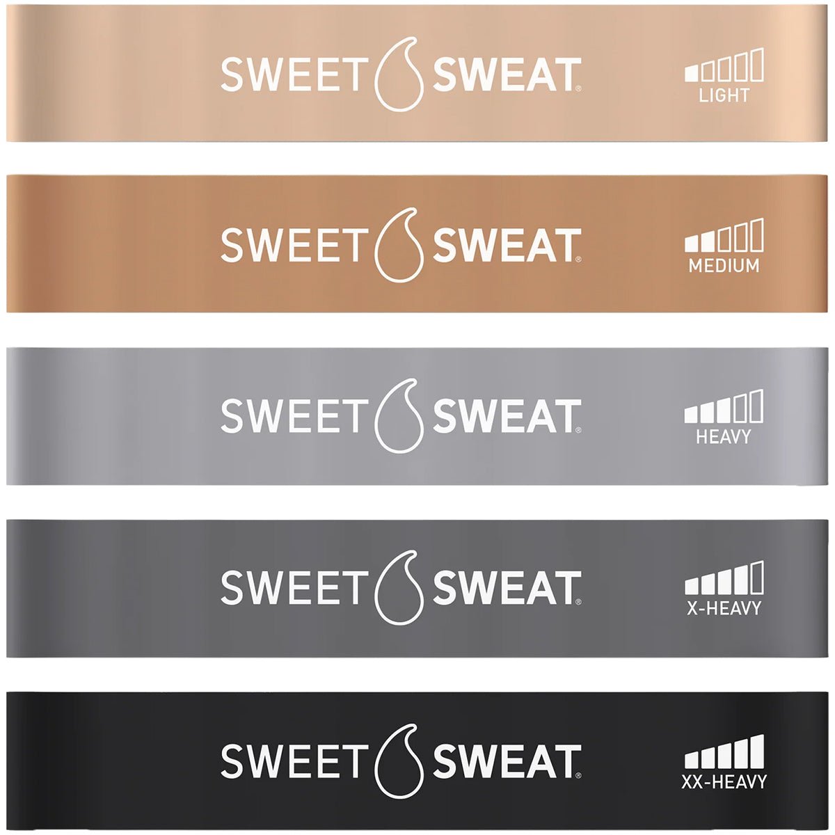 Sports Research Sweet Sweat Mini Loop Fitness Bands - 5 - Pack - Forza Sports