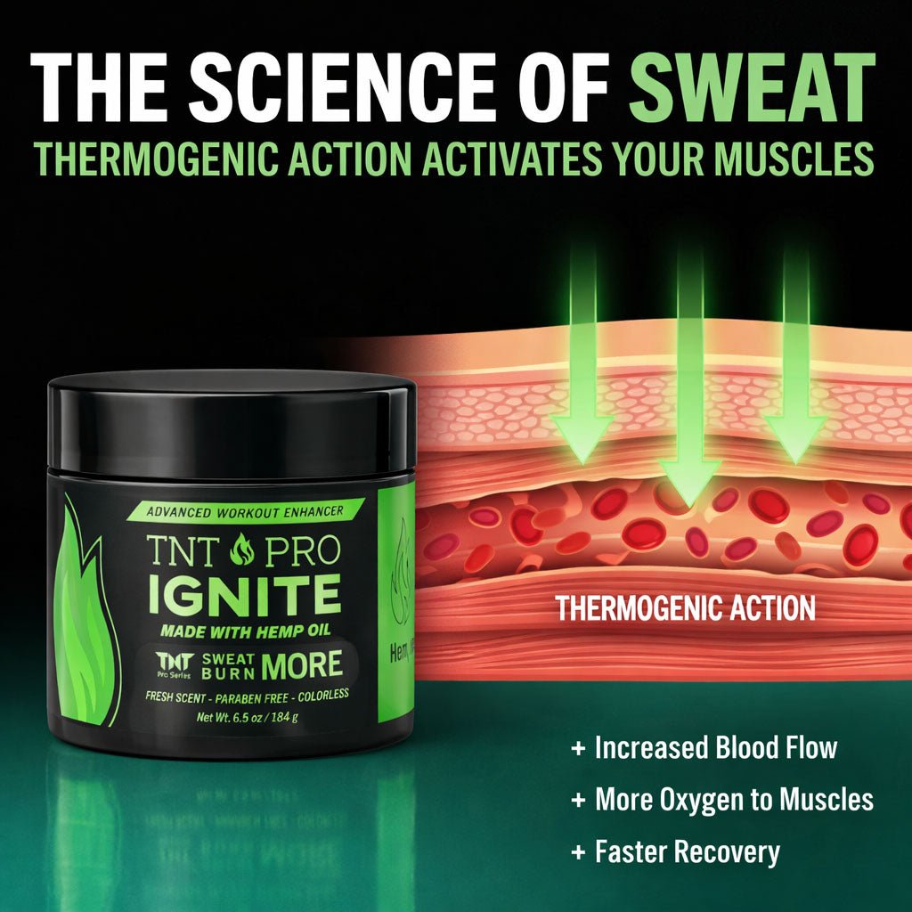 TNT Pro Series Ignite Advanced Workout Enhancer Fat Burning Sweat Cream - Forza Sports
