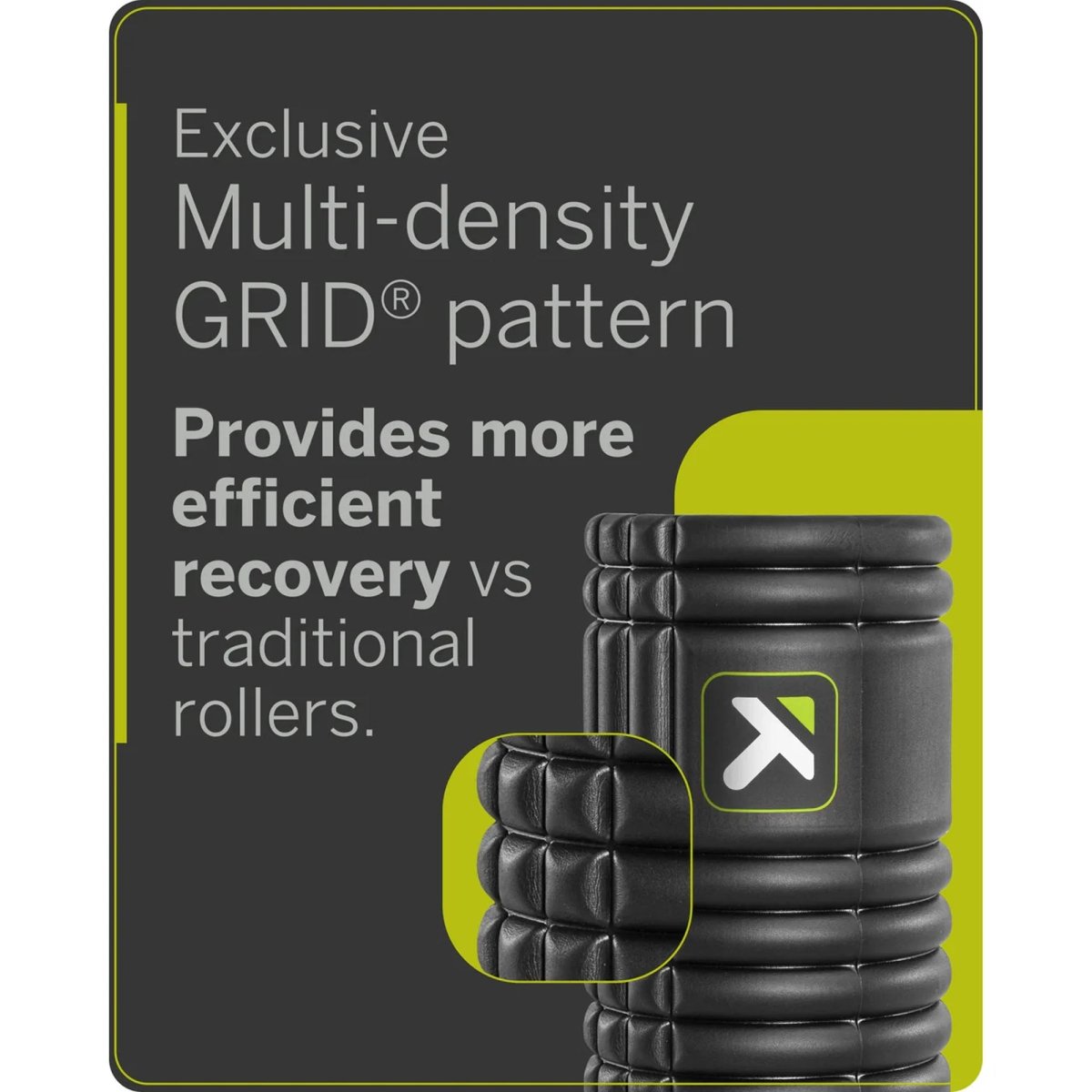 TriggerPoint GRID Foam Massage Roller - Forza Sports