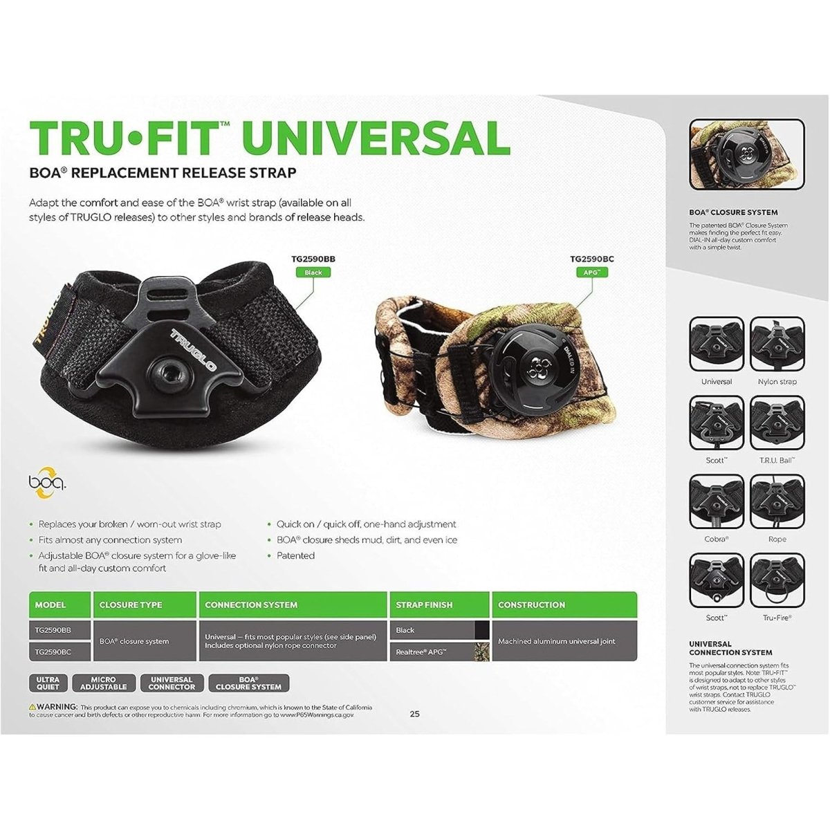 TRUGLO TRU - FIT Universal Replacement Wrist Strap Archery Release Aid, Camo BOA - Forza Sports