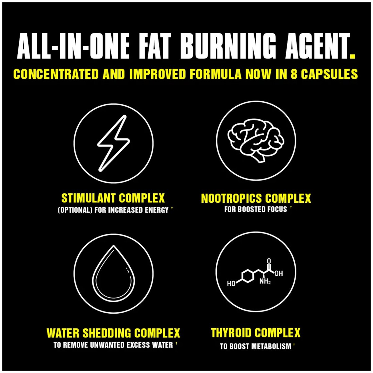 Universal Nutrition Animal Cuts Dietary Supplement - 42 Packs - Forza Sports