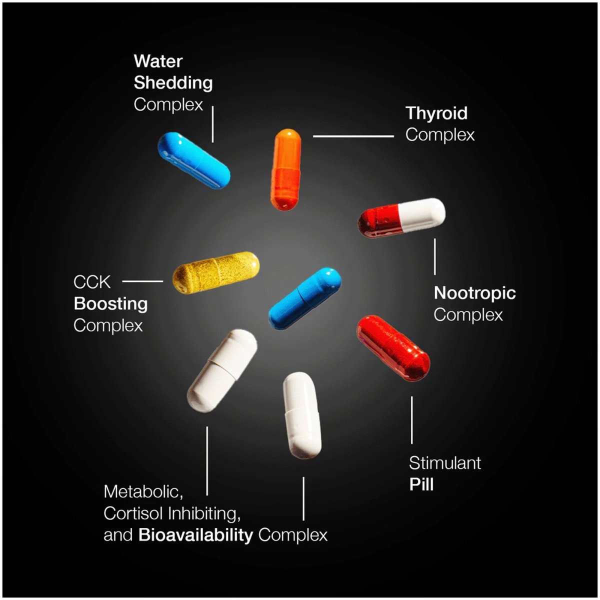 Universal Nutrition Animal Cuts Dietary Supplement - 42 Packs - Forza Sports