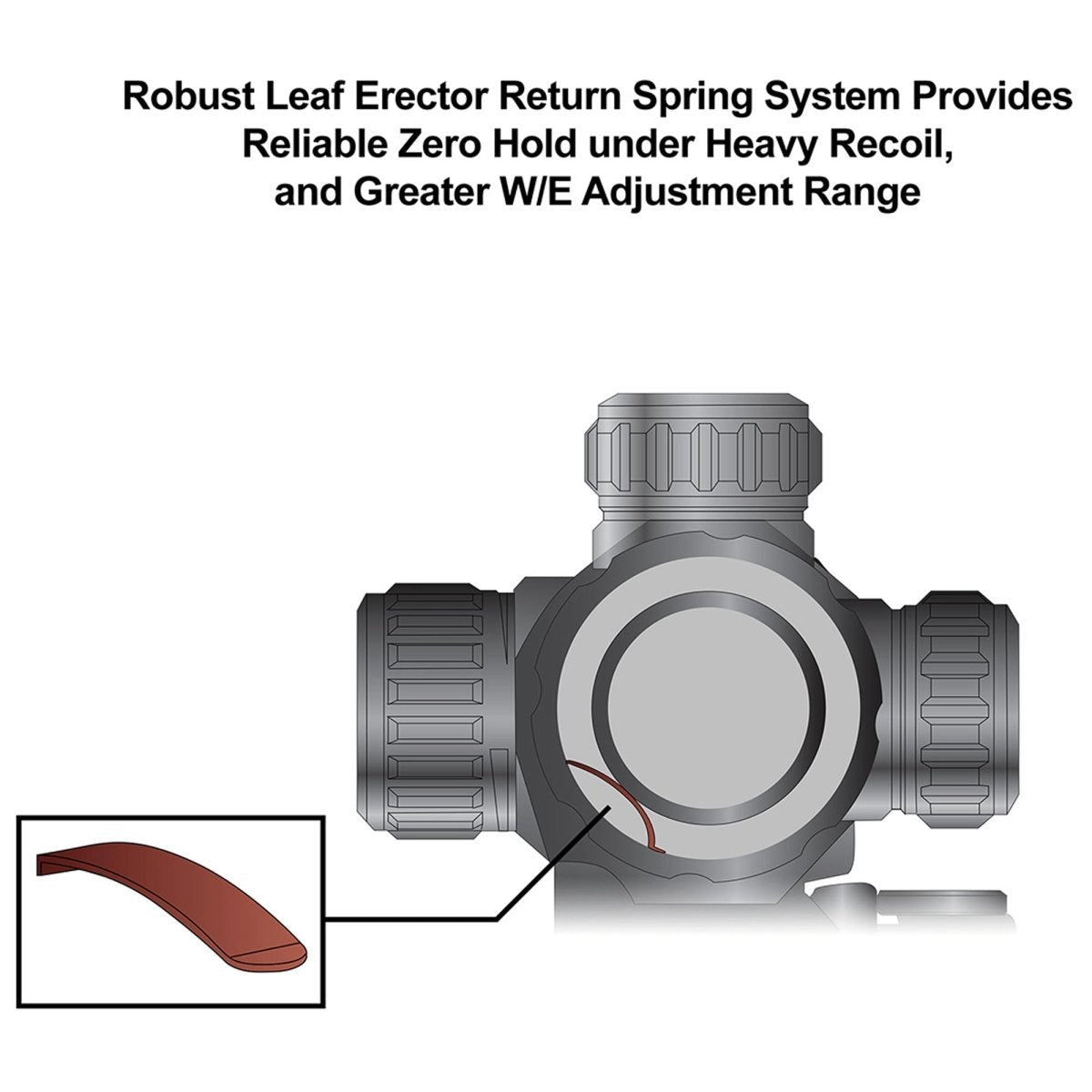 UTG 4.2" ITA Red/Green T - Dot with QD Mount, Riser Adaptor - Forza Sports