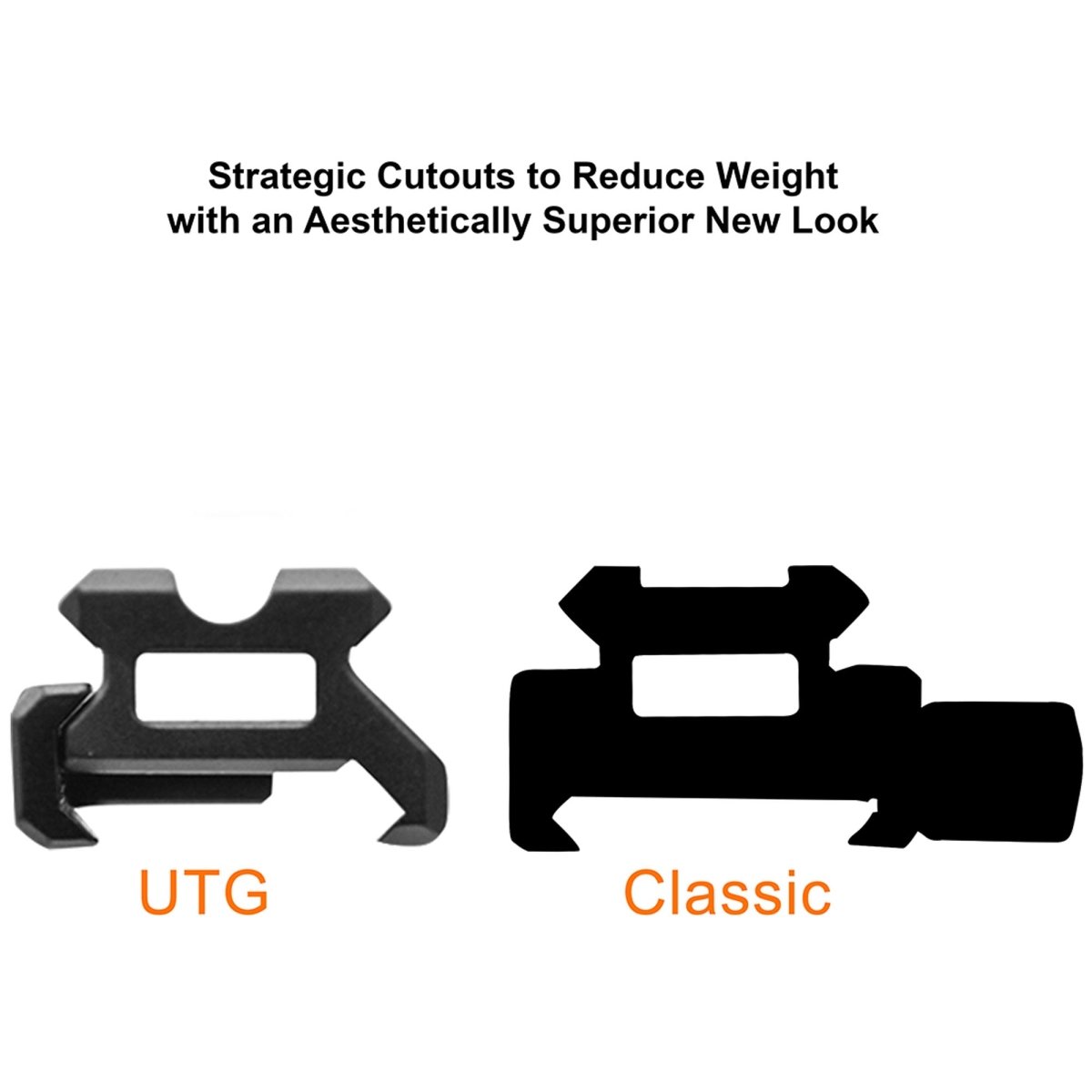 UTG Super Slim Picatinny Riser Mount - Forza Sports