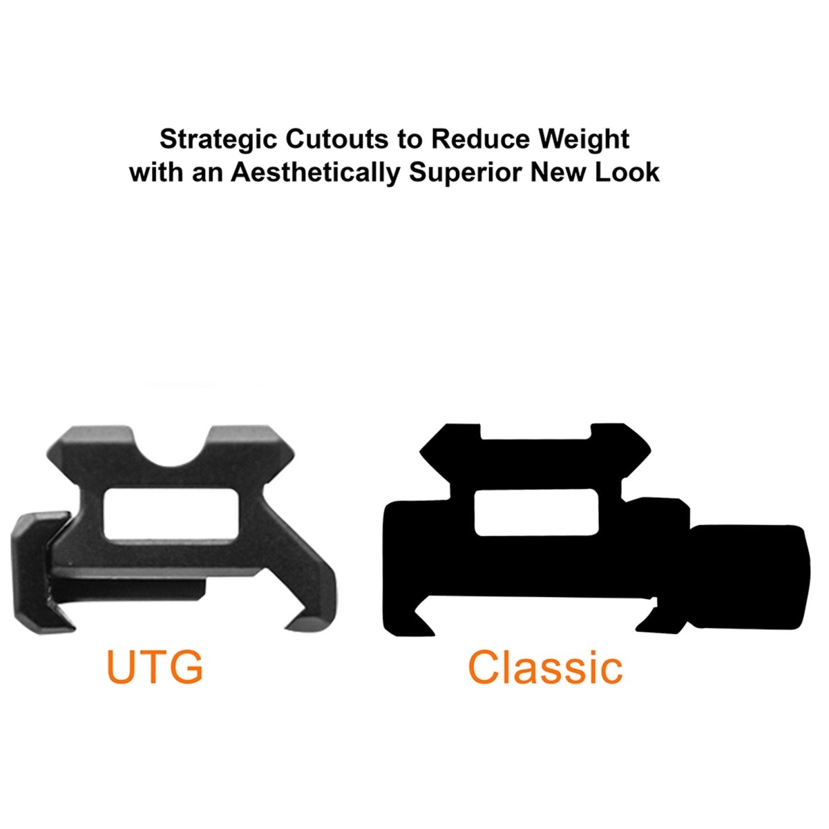 UTG Super Slim Picatinny Riser Mount - Forza Sports