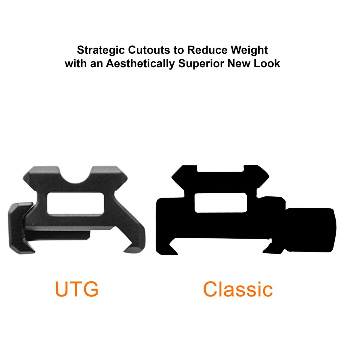 UTG Super Slim Picatinny Riser Mount - Forza Sports