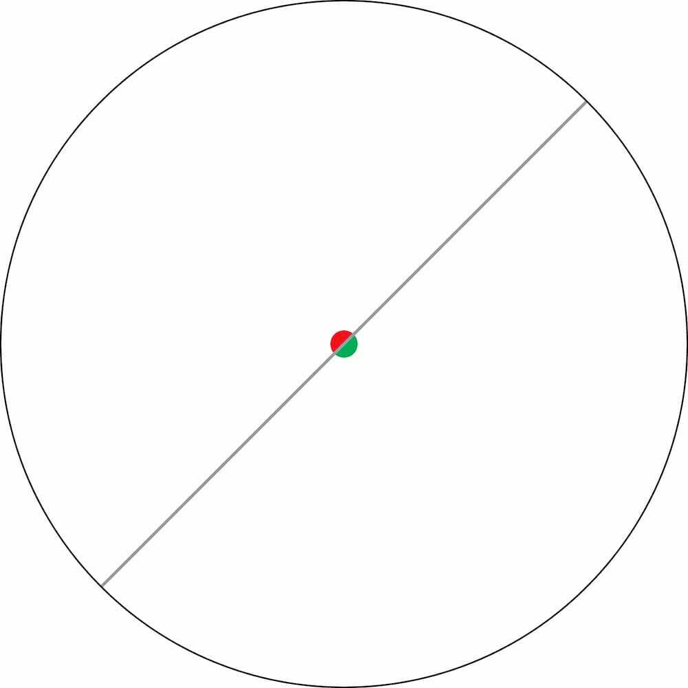 Vortex Optics StrikeFire II 4 MOA Red Dot Sight - Red/Green - Forza Sports