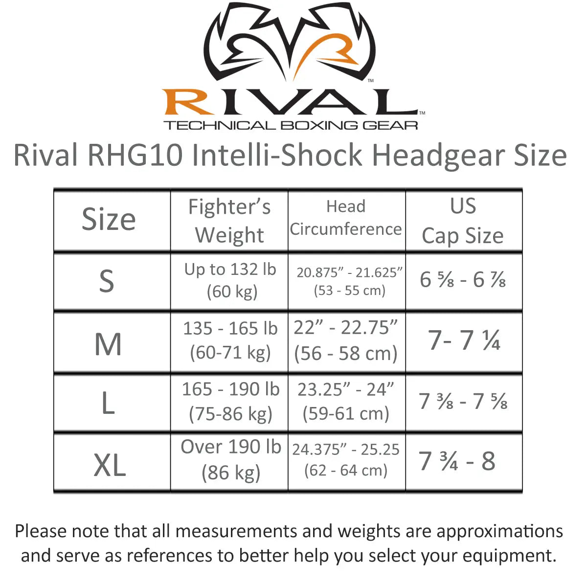 RIVAL Boxing RHG10 Intelli-Shock Headgear RIVAL