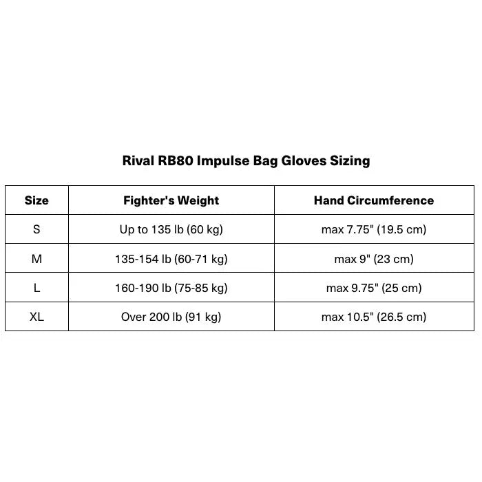 Rival Boxing RB80 Impulse Bag Gloves RIVAL