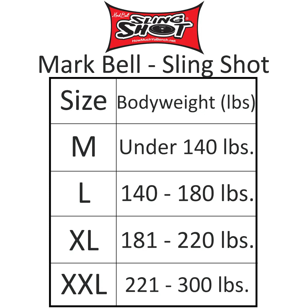 Sling Shot Original Power Lifting Band by Mark Bell, Red Sling Shot
