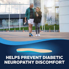 Airplus Diabetic Insoles for Sensitive Feet, Men's 7 - 13, 1 Pair - Forza Sports