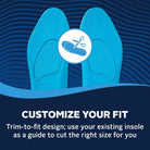 Airplus Diabetic Insoles for Sensitive Feet, Men's 7 - 13, 1 Pair - Forza Sports