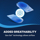 Airplus Gel Heel Cushions, One Size Fits Most, 2 Pack - Forza Sports