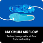 Airplus Incredi - Cool Insoles - Forza Sports