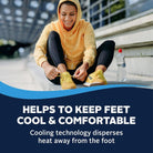 Airplus Incredi - Cool Insoles - Forza Sports